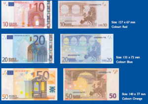 Doors and Bridges on Euro notes