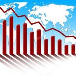 Russia and China adding to the global crisis
